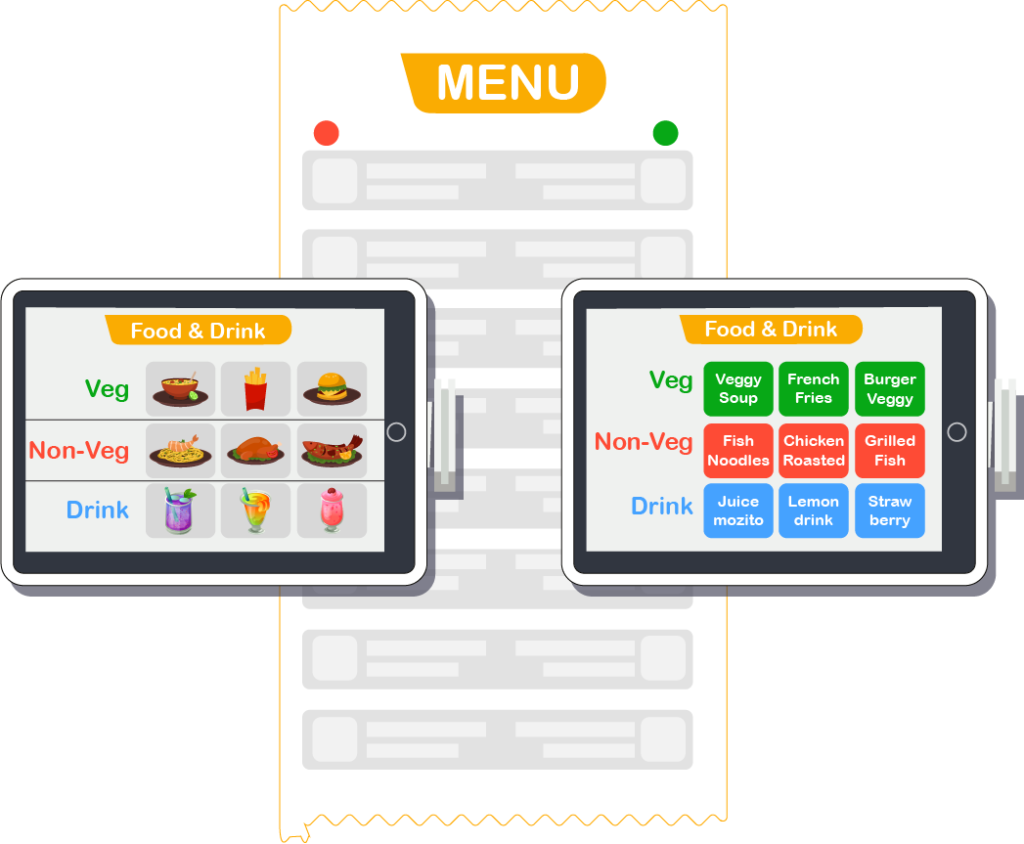 Restaurant pos system - tablewaiterr.com